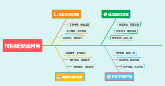 屏幕截图 2024-02-15 224947