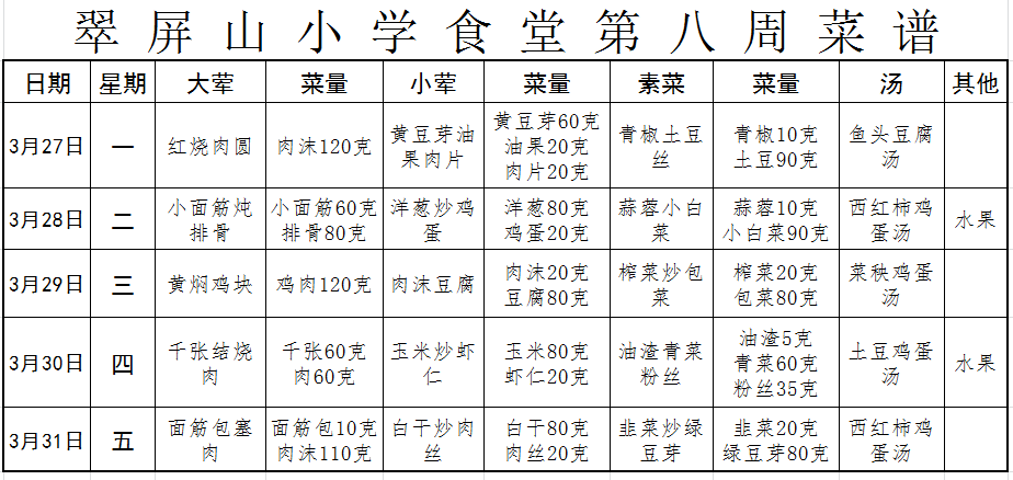 第八周菜谱.jpg
