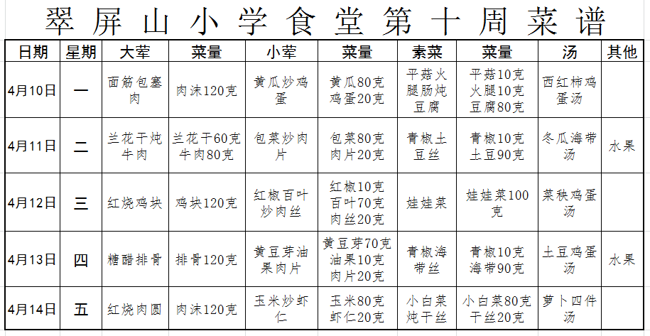 第十周菜谱.png