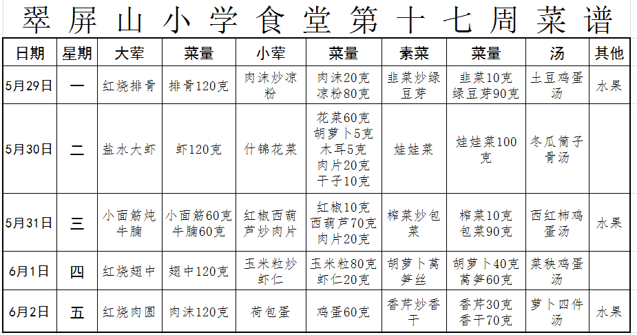 第十七周菜谱.jpg