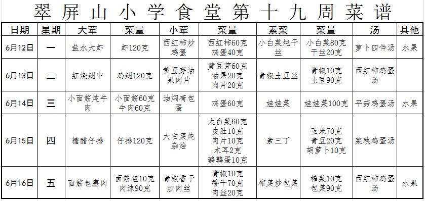 第十九周菜谱1.png