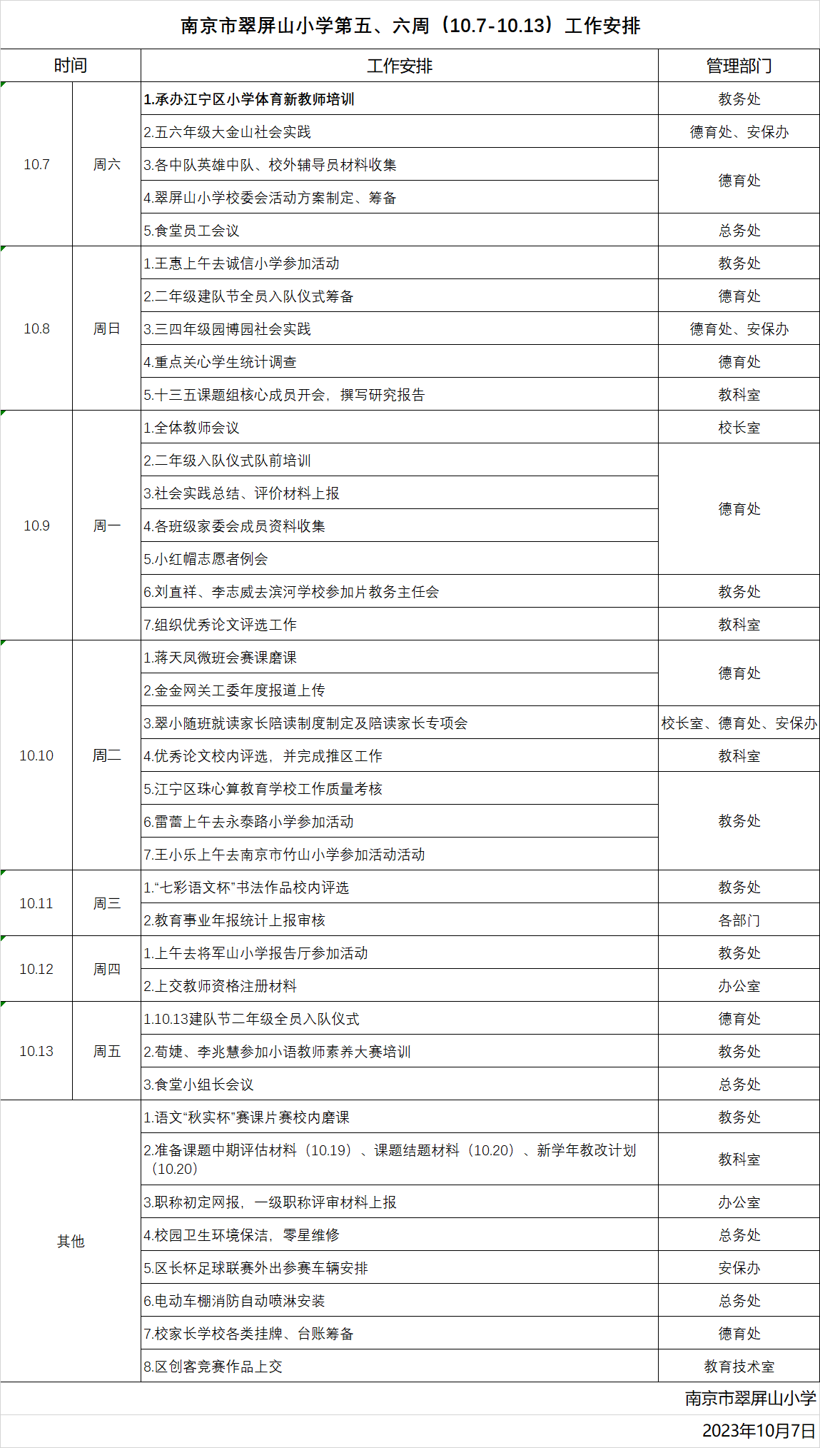 第五、六周.png