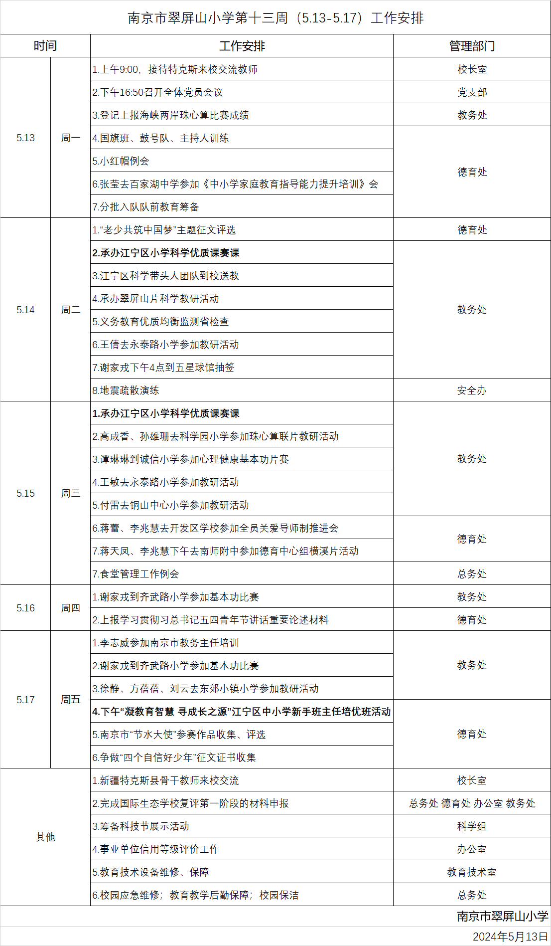 十三周.png