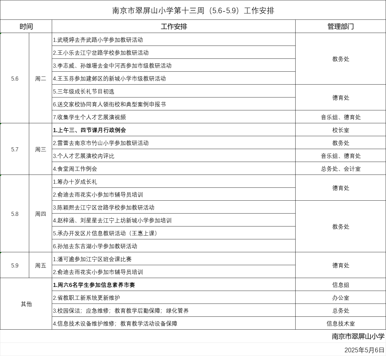 第十三周.png