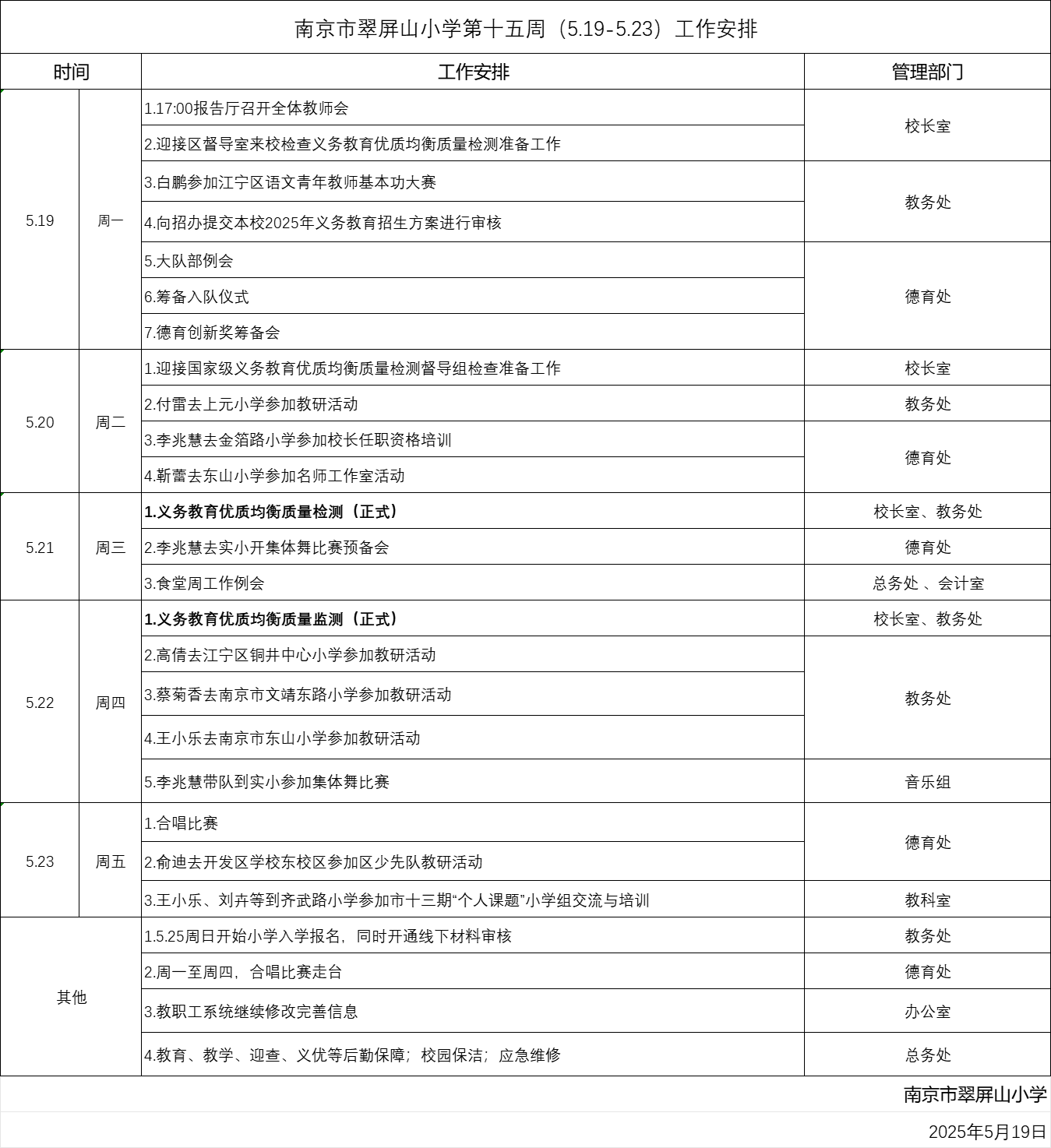 十五周.png