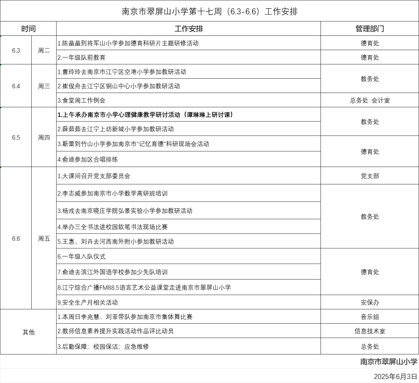 十七周.png