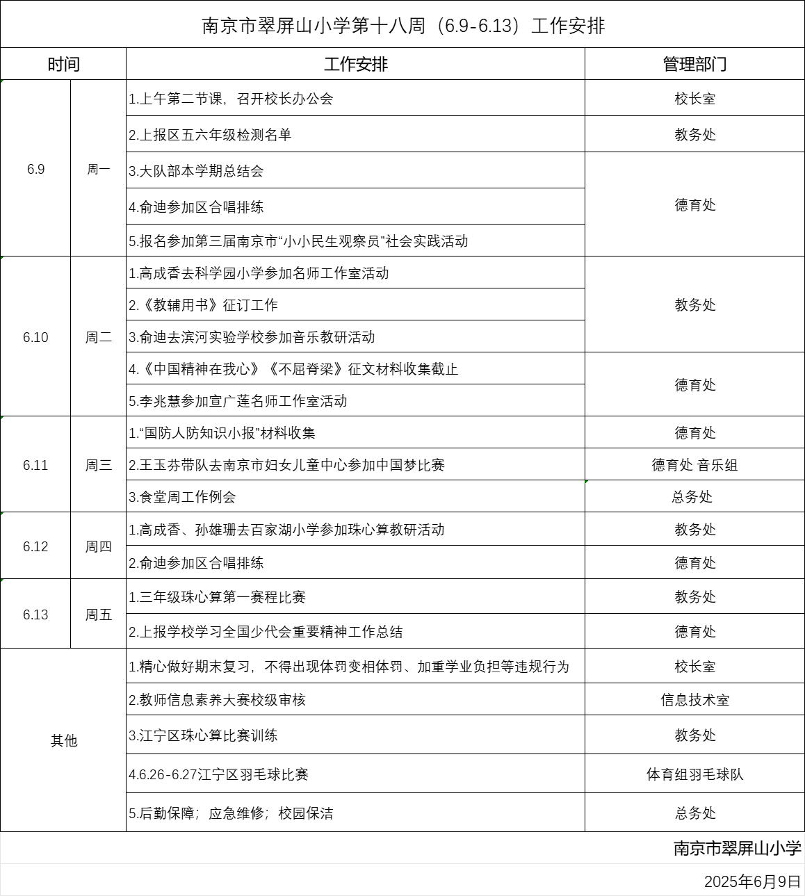 十八周.png
