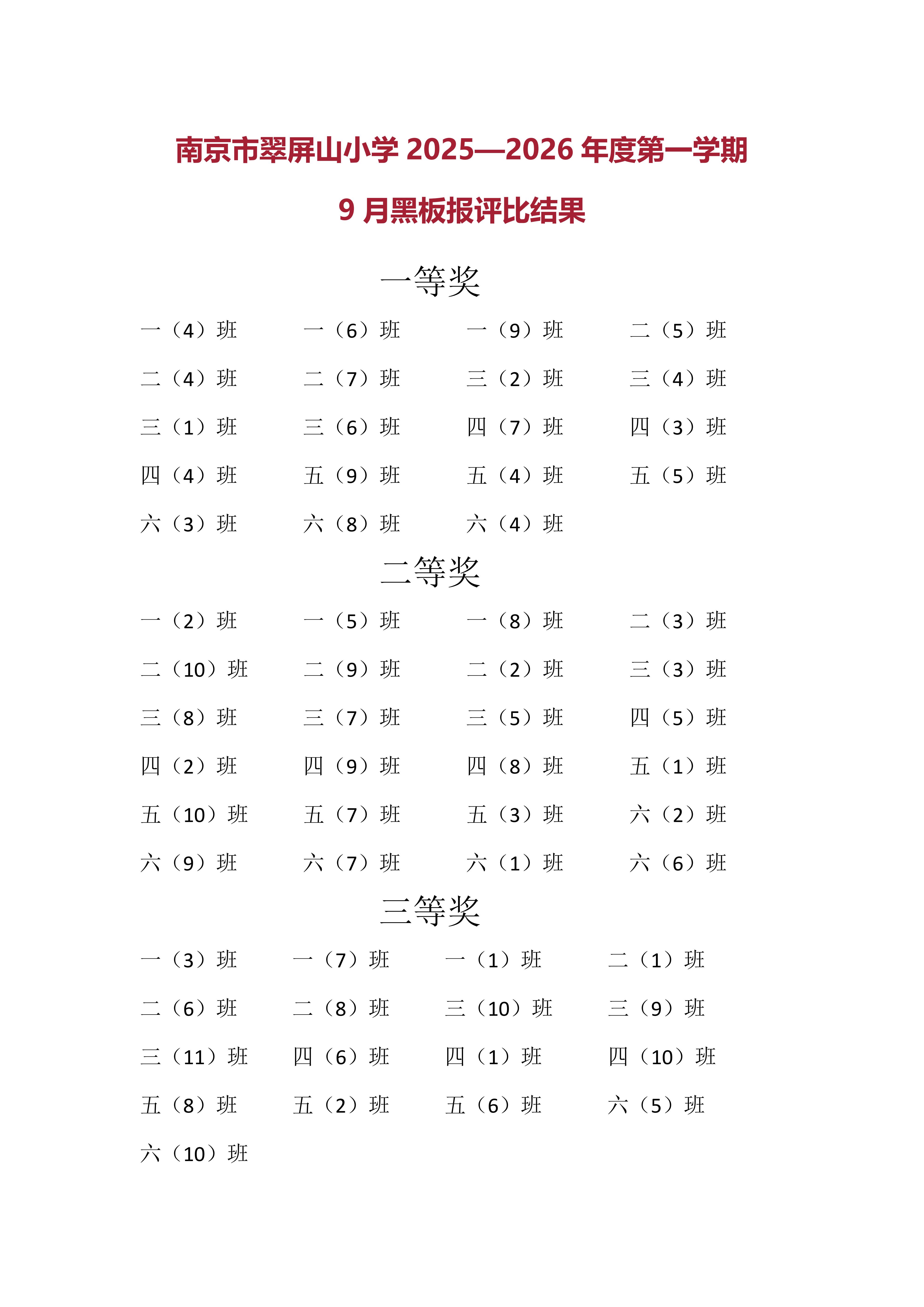 2.9黑板报评比结果(1)_01.jpg