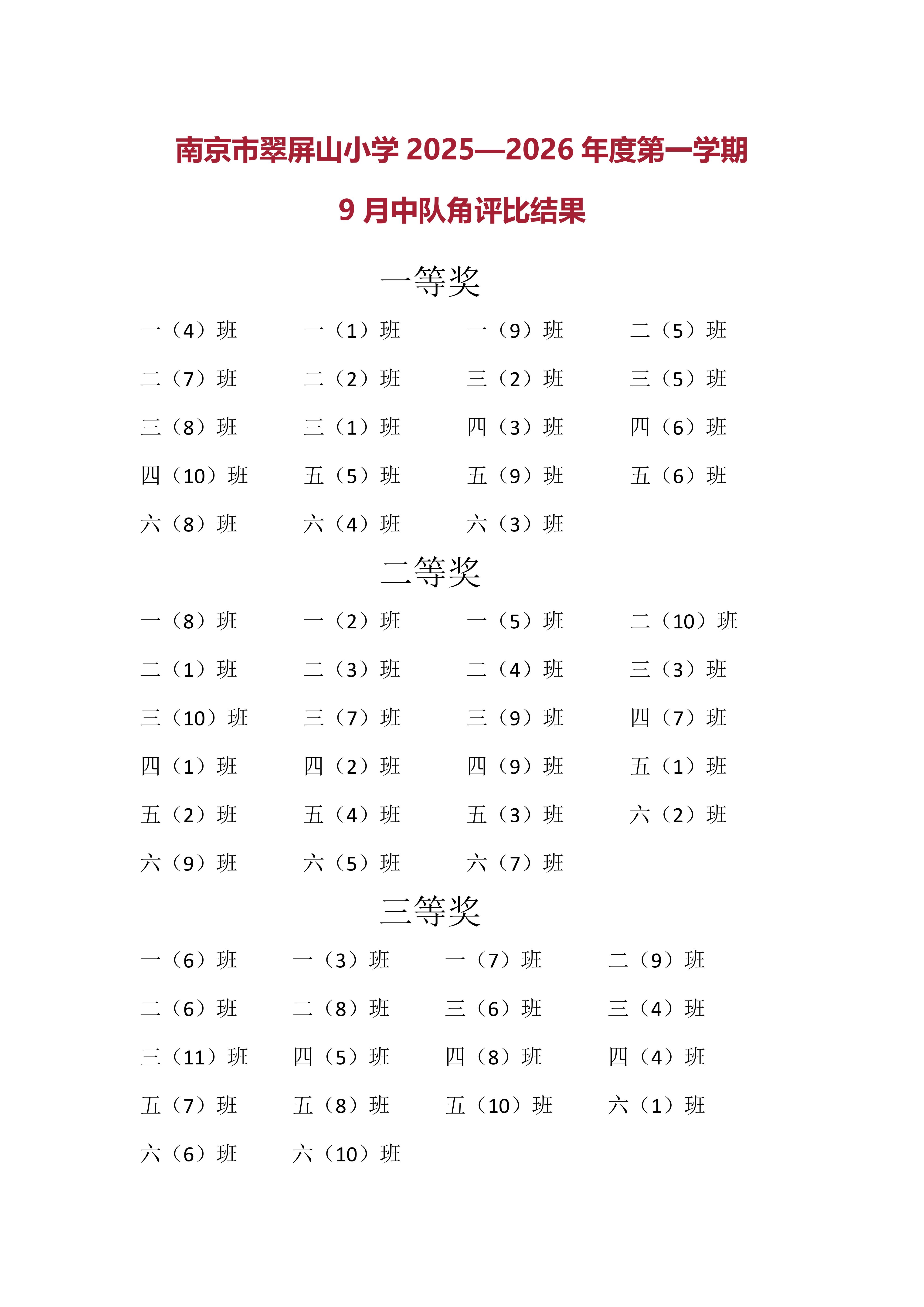 25.9中队角评比结果(1)_01.jpg