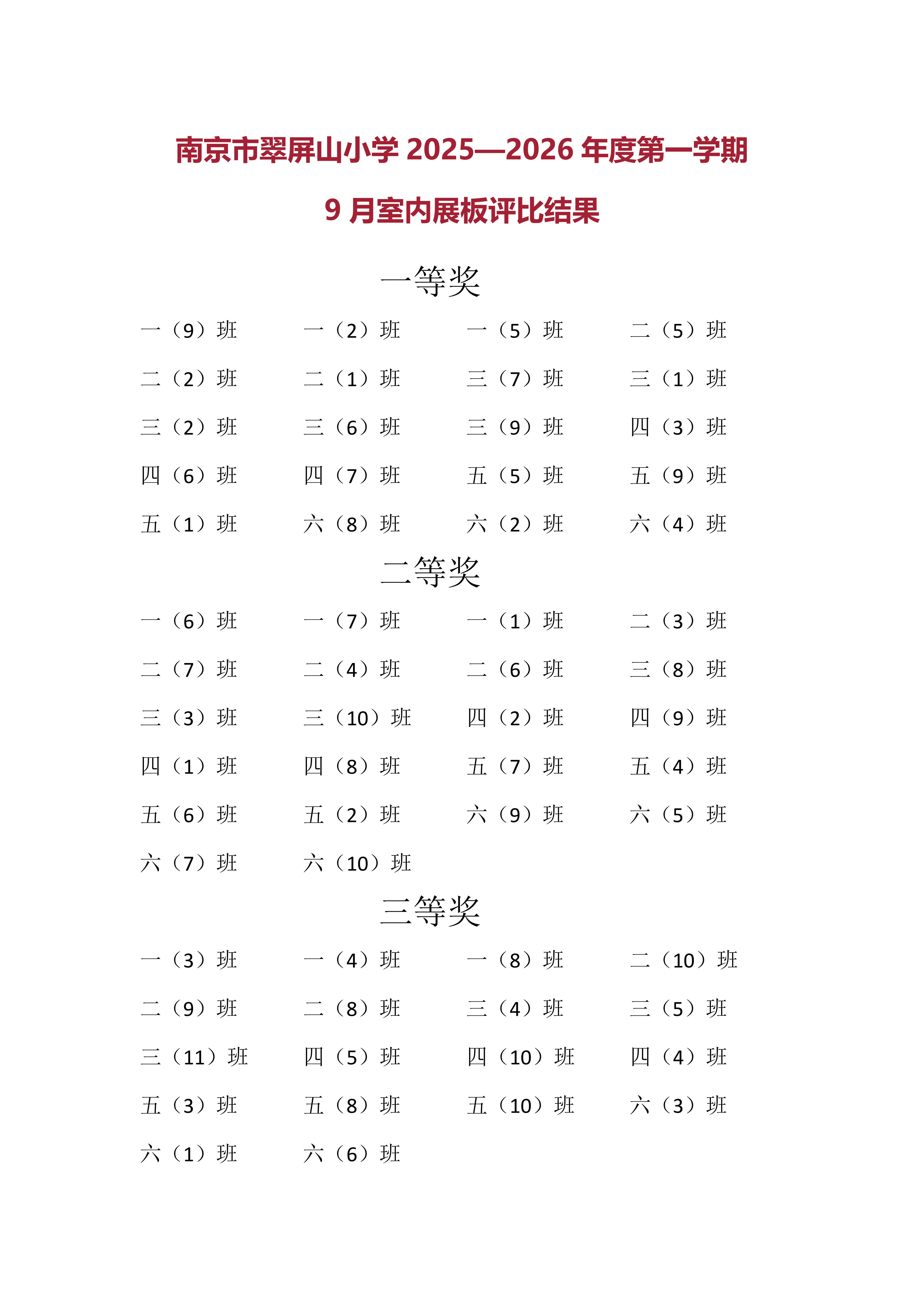 25.9室内展板评比结果(1)_01.jpg