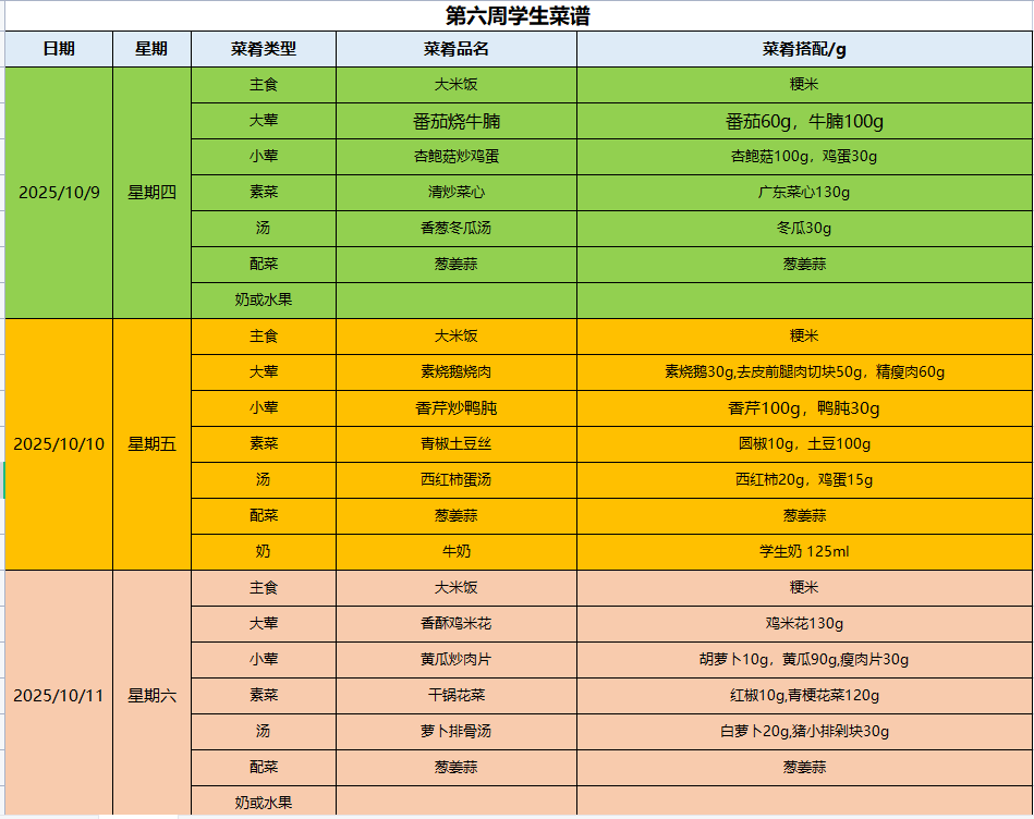第六周学生菜谱