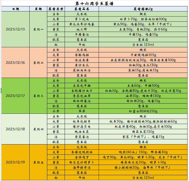 第十六周学生菜谱